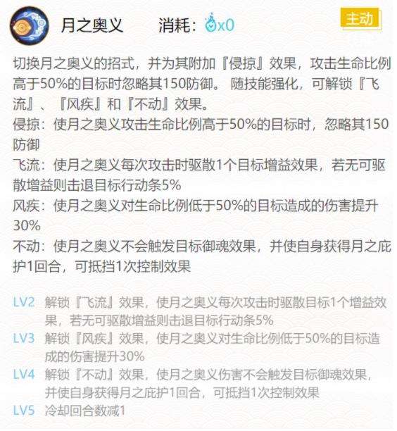 《阴阳师》ssr泷夜叉姬最强御魂搭配推荐