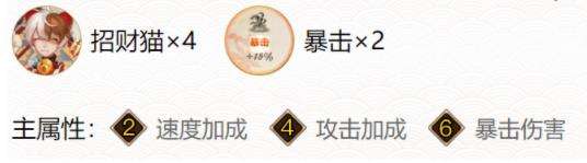 《阴阳师》ssr铃鹿御前最强御魂搭配推荐