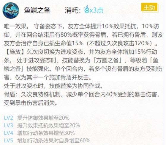 技能一:鲸骨·驻(0火)技能二:以守为攻(0火)技能三:鱼鳞之备(3火)