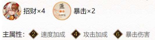 《阴阳师》ssr缘结神最强御魂搭配推荐