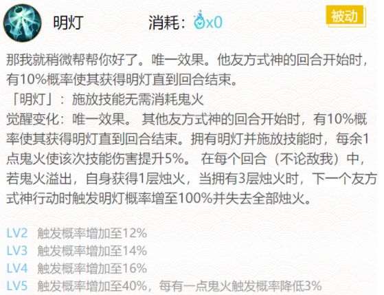 《阴阳师》ssr青行灯最强御魂搭配推荐