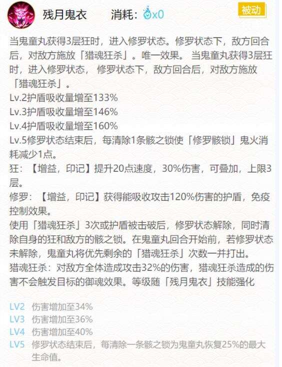 阴阳师ssr鬼童丸最强御魂搭配推荐