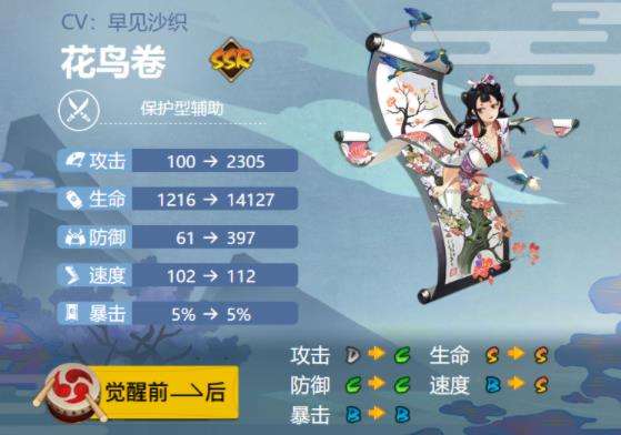 《阴阳师》ssr花鸟卷最强御魂搭配推荐