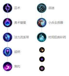 《英雄联盟》s12卡牌大师崔斯特最强出装及天赋符文推荐