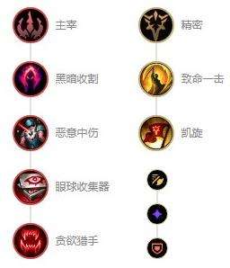 《英雄联盟》s12蜘蛛女皇伊莉丝最强出装及天赋符文推荐