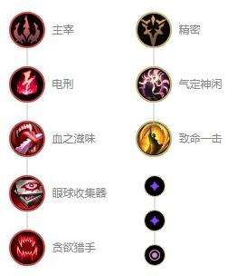 《英雄联盟》s12虚空行者卡萨丁最强出装及天赋符文推荐