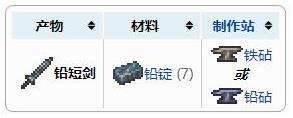 《泰拉瑞亚》铅短剑获得方法一览