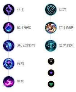 《英雄联盟》s12虚空先知玛尔扎哈最强出装及天赋符文推荐