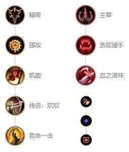 《英雄联盟》s12迅捷斥候提莫最强出装及天赋符文推荐