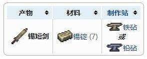 《泰拉瑞亚》锡短剑合成方法一览