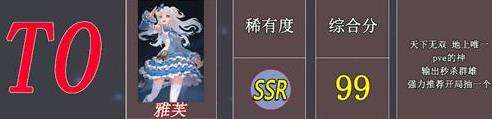 《诺亚之心》最强幻灵强度排行榜一览