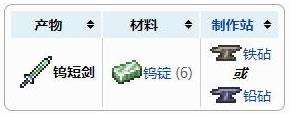 《泰拉瑞亚》钨短剑合成方法一览