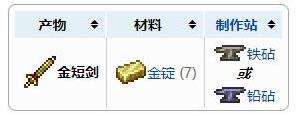 《泰拉瑞亚》金短剑合成方法一览
