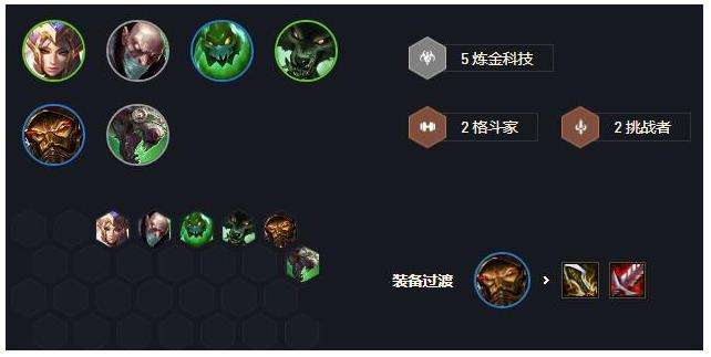 《金铲铲之战》s6.5炼金蛮王最强阵容搭配推荐