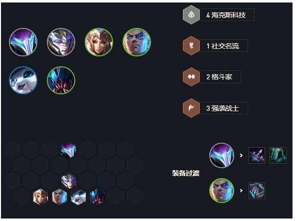 《金铲铲之战》s6.5名流刀妹最强阵容搭配推荐