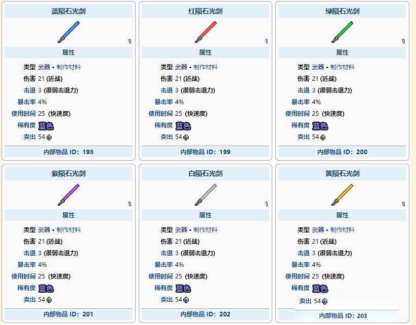 《泰拉瑞亚》陨石光剑合成方法一览