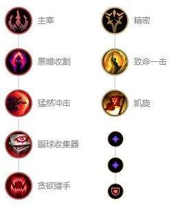 《英雄联盟》s12虚空掠夺者卡兹克最强出装及天赋符文推荐