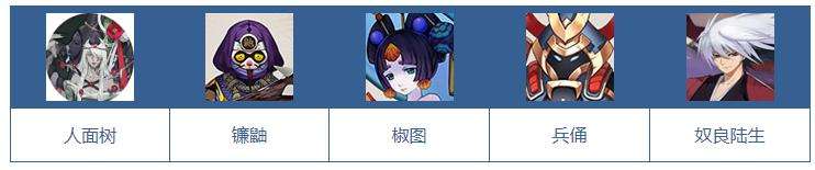 《阴阳师》sr人面树最强御魂及阵容搭配推荐