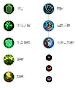 《英雄联盟》s12山隐之焰奥恩最强出装及天赋符文推荐