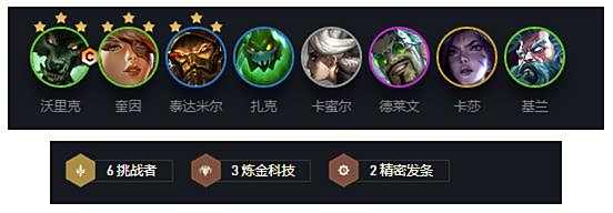 《云顶之弈》s6.5炼金狼人最强阵容搭配推荐