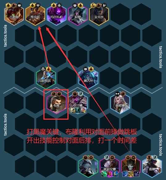 《云顶之弈》s6.5重秘狙神最强阵容搭配推荐