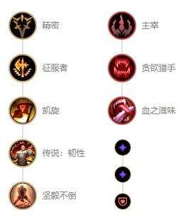 《英雄联盟》s12炼金术士辛吉德最强出装及天赋符文推荐