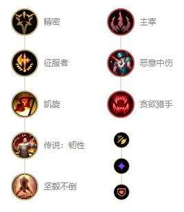 《英雄联盟》s12殇之木乃伊阿木木最强出装及天赋符文推荐