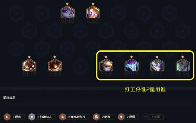 《云顶之弈》名流船长枪最强阵容搭配推荐