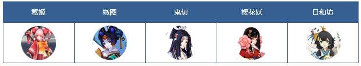 《阴阳师》sr蟹姬最强御魂及阵容搭配推荐