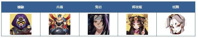 《阴阳师》sr纸舞最强御魂及阵容搭配推荐