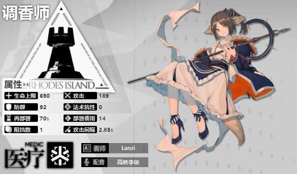 《明日方舟》调香师技能专精角色介绍
