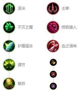 《英雄联盟》s12暮光之眼慎最强出装及天赋符文推荐
