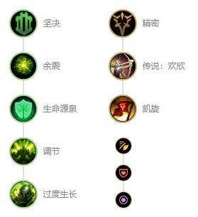 《英雄联盟》s12披甲龙龟拉莫斯最强出装及天赋符文推荐