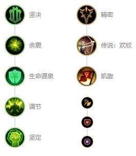 《英雄联盟》s12北地之怒瑟庄妮最强出装及天赋符文推荐
