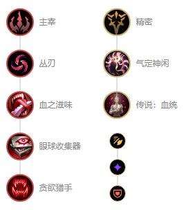 《英雄联盟》s12虚空之女卡莎最强出装及天赋符文推荐