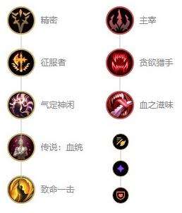 《英雄联盟》s12沙漠玫瑰莎弥拉最强出装及天赋符文推荐