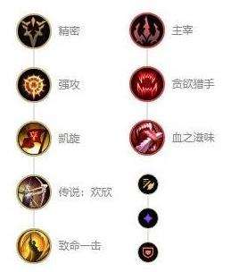 《英雄联盟》s12暗夜猎手薇恩最强出装及天赋符文推荐
