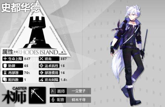 《明日方舟》术士干员史都华德技能专精角色介绍