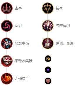 《英雄联盟》s12荣耀行刑官德莱文最强出装及天赋符文推荐