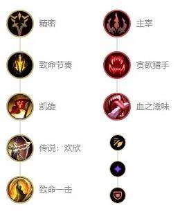 《英雄联盟》s12复仇之矛卡莉斯塔最强出装及天赋符文推荐
