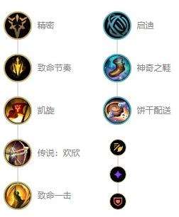 《英雄联盟》s12深渊巨口克格莫最强出装及天赋符文推荐