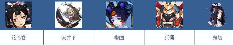 《阴阳师》天井下最强御魂及阵容搭配推荐