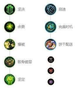 《英雄联盟》s12蒸汽机器人布里茨最强出装及天赋符文推荐