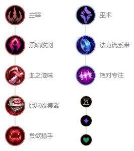 《英雄联盟》s12复仇焰魂布兰德最强出装及天赋符文推荐