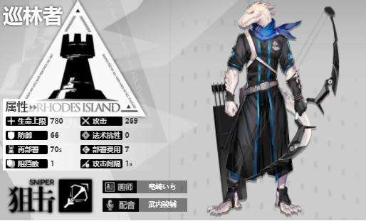《明日方舟》狙击干员巡林者技能专精介绍