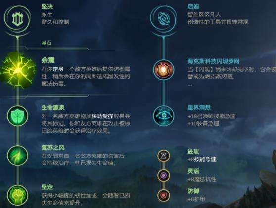 《英雄联盟》s12牛头酋长阿利斯塔最强出装及天赋符文推荐