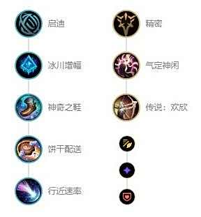 《英雄联盟》s1瓦洛兰之盾塔里克最强出装及天赋符文推荐
