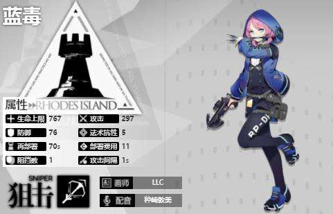 《明日方舟》狙击干员蓝毒技能专精介绍