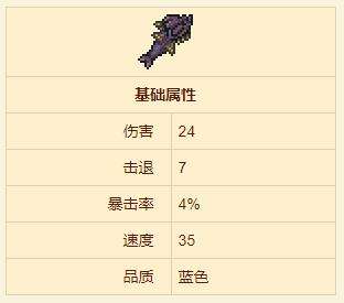 《泰拉瑞亚》紫挥棒鱼获得方法一览