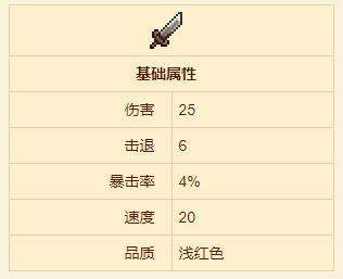 《泰拉瑞亚》猎鹰刃获得方法